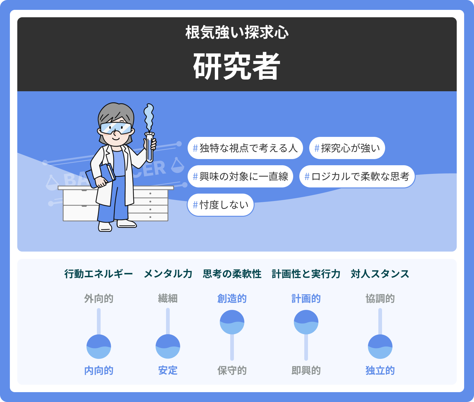 研究者