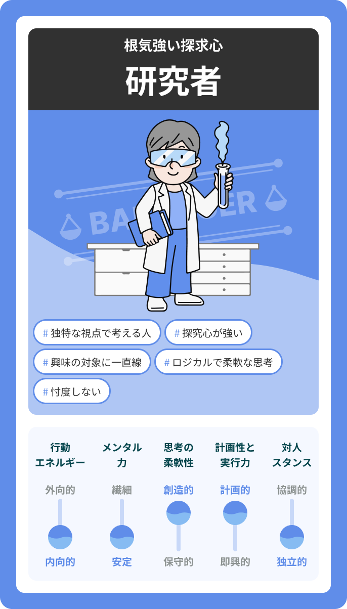 研究者