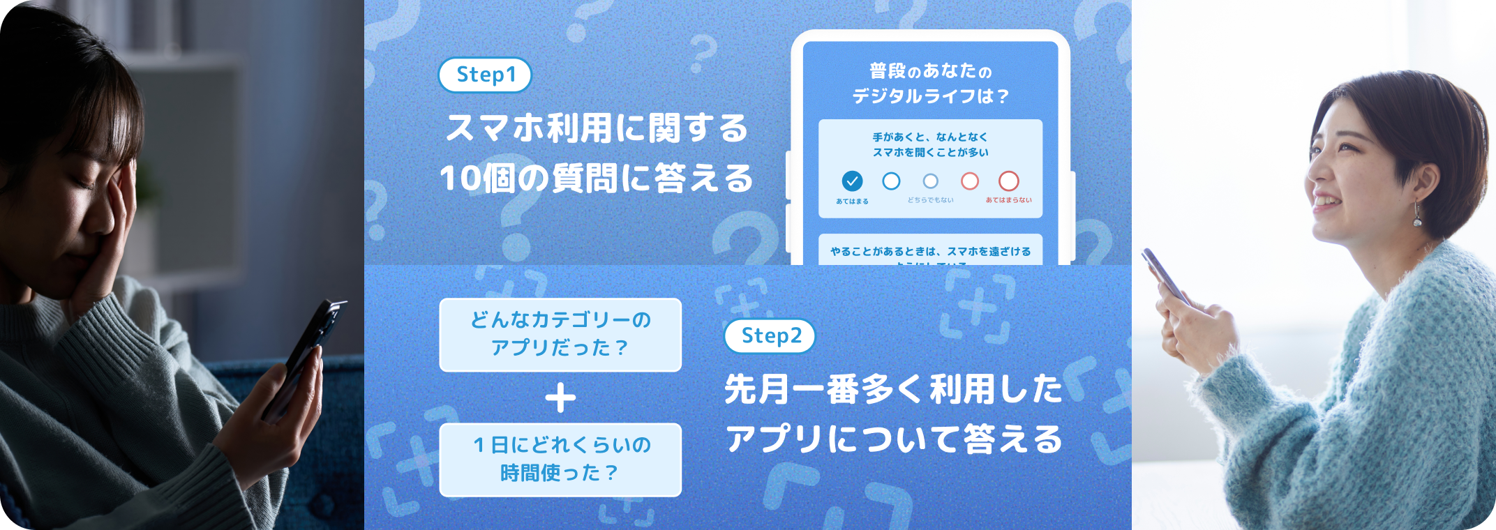 スマホ利用診断とは?