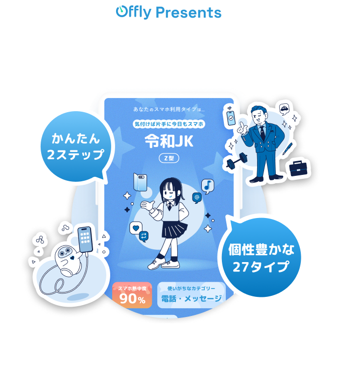 Offly Presents スマホ利用診断